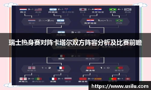 瑞士热身赛对阵卡塔尔双方阵容分析及比赛前瞻